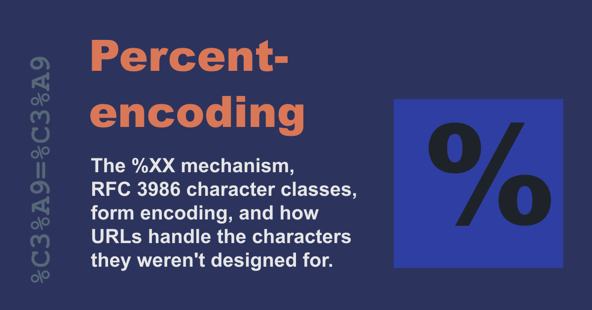 Percent-Encoding Explained — URL Encoding, RFC 3986, and the %XX ...